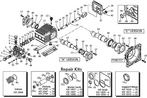 MI-T-M 3-0268 Pump Parts